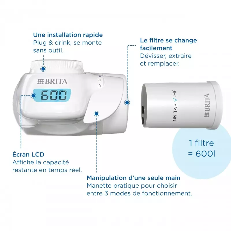 Nouveau Brita système filtrant onTap sur robinet d'eau de cuisine