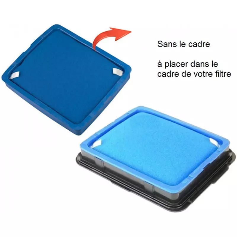 vhbw Filtre compatible avec Philips PowerPro Expert FC9730, FC9731, FC9728,  FC9729 aspirateur - filtre moteur