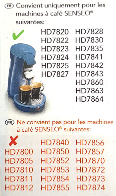 Support dosettes 1 tasse senseo philips hd7810 hd7812 - NPM Lille